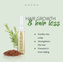 Load image into Gallery viewer, Avyna Lozione Abbondanza Vials 12 Pack