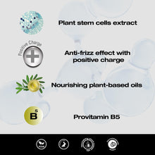 Load image into Gallery viewer, abril et nature Strengthening and Rejuvenating Shampoo 8.48oz