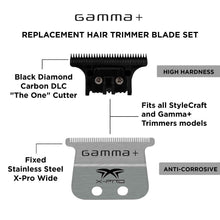 Load image into Gallery viewer, Gamma+ X-Pro Stainless Steel Blade + Black Carbon Diamond DLC The One Cutting Trimmer Blade Set
