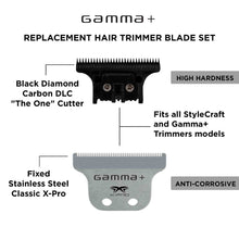 Load image into Gallery viewer, Gamma+ Fixed Classic X-Pro Trimmer Blade with "The One" Cutter Set GP530SB