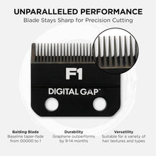 Load image into Gallery viewer, Cocco F1 Graphene Clipper Blade ADGF1-G