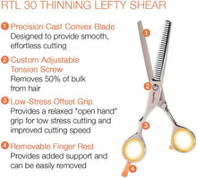 Load image into Gallery viewer, Cricket Centrix Roc-It Dog 5.75” Shear and 30T Thinning Shear Set Lefty
