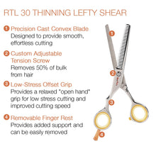 Load image into Gallery viewer, Cricket Centrix Roc-It Dog RTL 30 Lefty Thinning Shear
