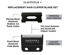 Load image into Gallery viewer, Gamma+ Black Diamond Fade Blade with Shallow 2.0 Cutter Blade Set
