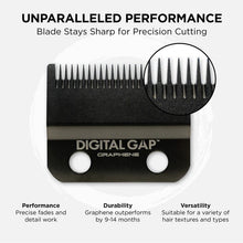 Load image into Gallery viewer, Cocco Digital Gap Ambassador Graphene Taper Clipper Blade ADGCT-G
